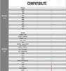 Compatibilité capsule café réutilisable inox Keurig